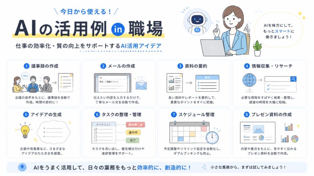 仕事で使えるAIの便利な活用例