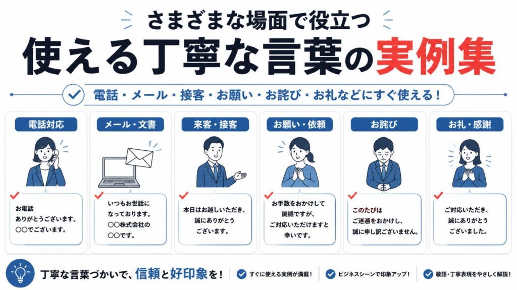 シーン別｜すぐ使える敬語フレーズ集