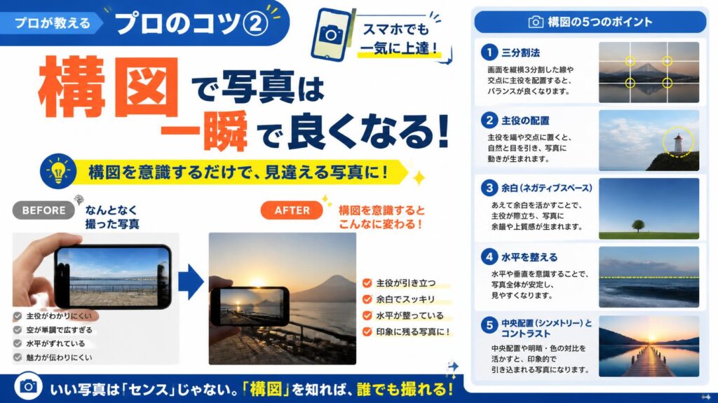 プロが教えるコツ②:構図を整えると写真が一気に映える