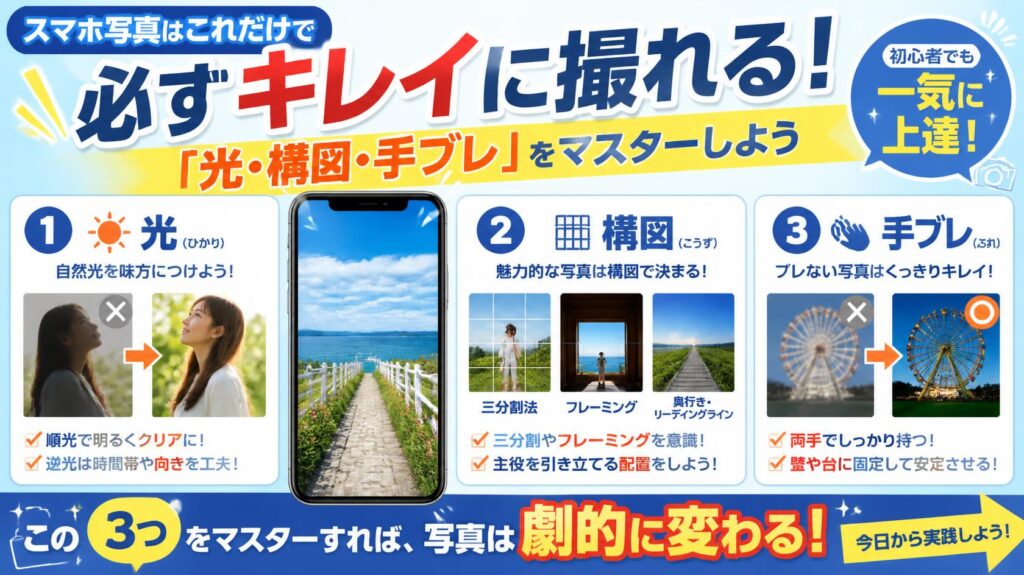 【まとめ】スマホ写真は“光・構図・手ブレ”を押さえれば必ずキレイに撮れる