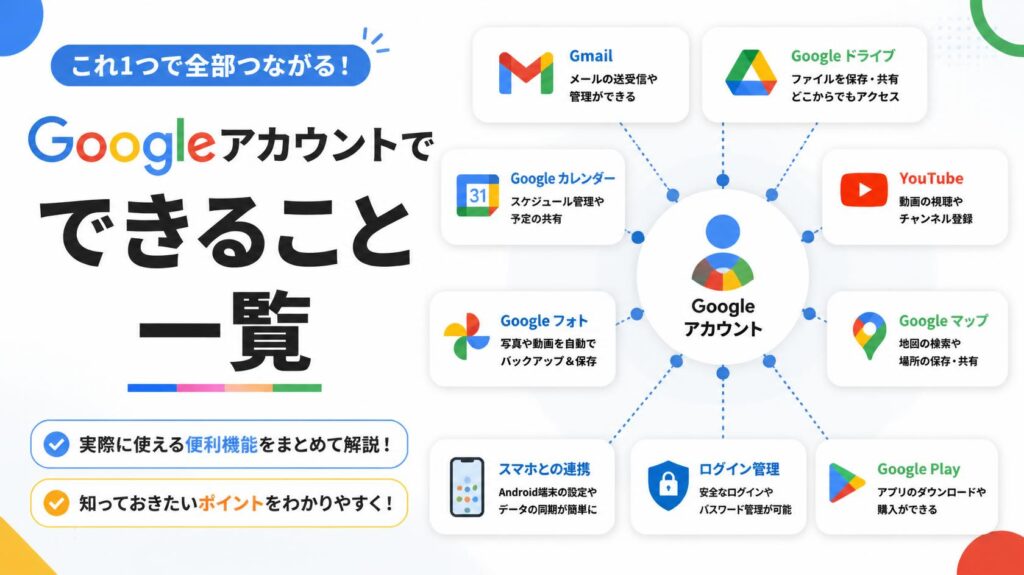 Googleアカウントでできること一覧|実際に使える便利機能まとめ