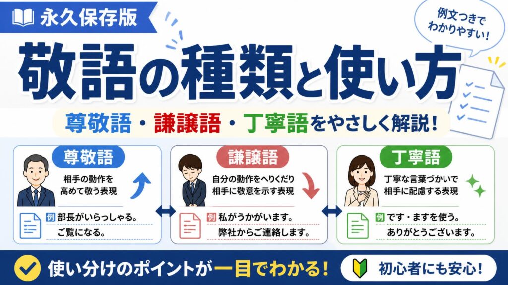 【保存版】敬語の種類と使い分け|尊敬語・謙譲語・丁寧語を例文でわかりやすく解説